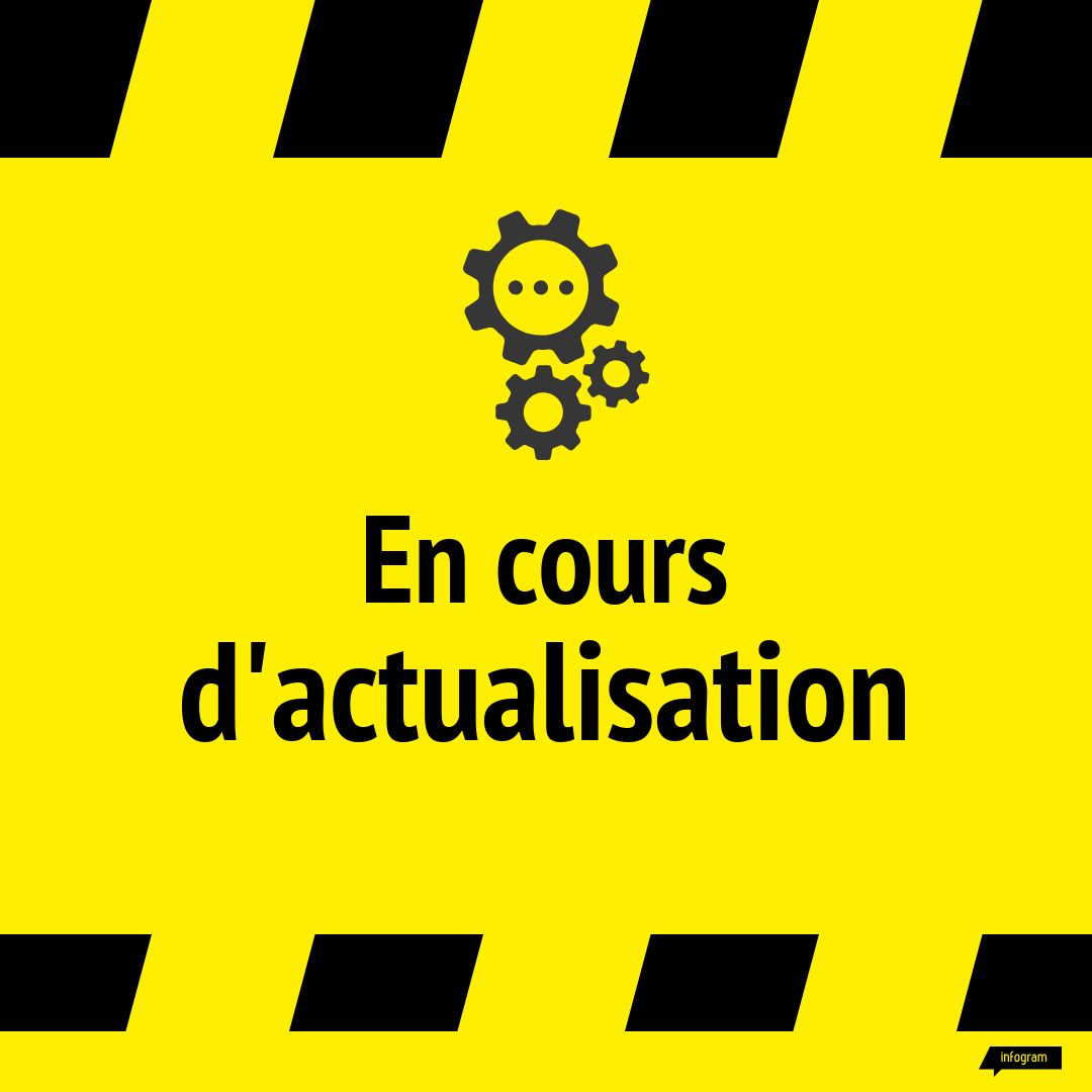 En cours d'actualisation